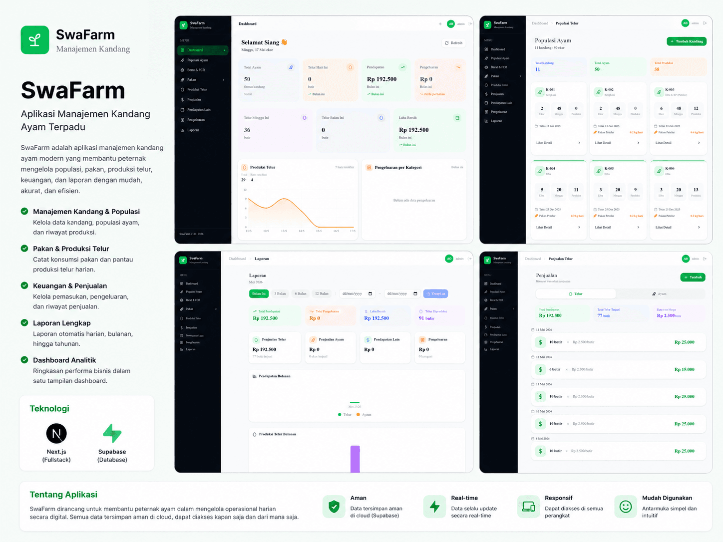 Farm Management System – 2/2